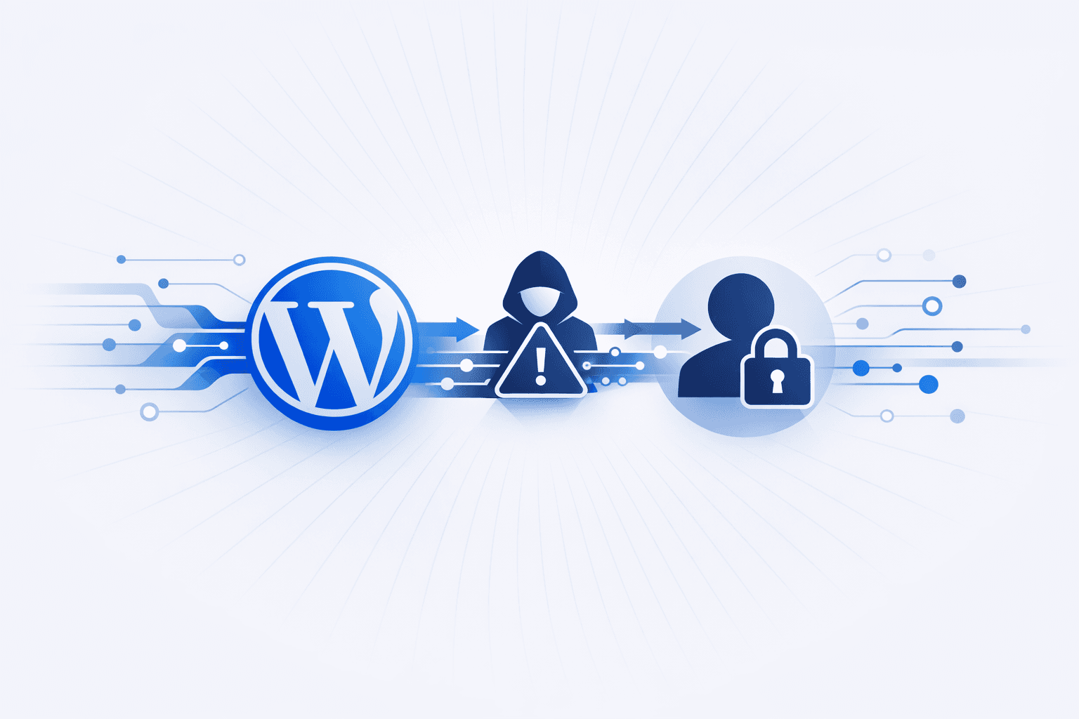 Active Exploitation of Critical WordPress Plugin and Theme Vulnerabilities for Admin Account Hijacking