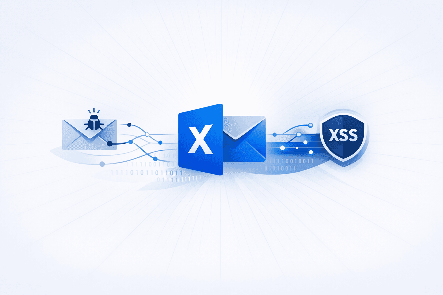 Active Exploitation of Microsoft Exchange Server XSS Flaw via Crafted Email