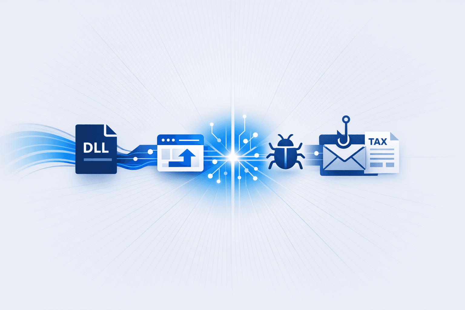 DLL Sideloading Campaigns Spread RATs via Fake FileZilla and Tax Phishing Lures