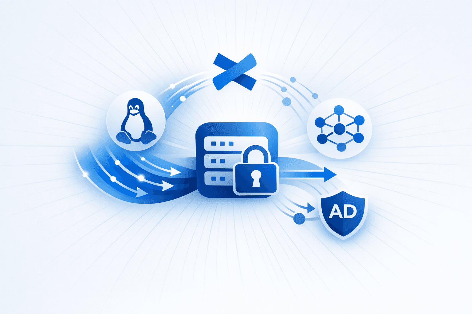 F5 BIG-IP Breach Led to Linux Pivot, Confluence RCE, and AD Relay Attempts