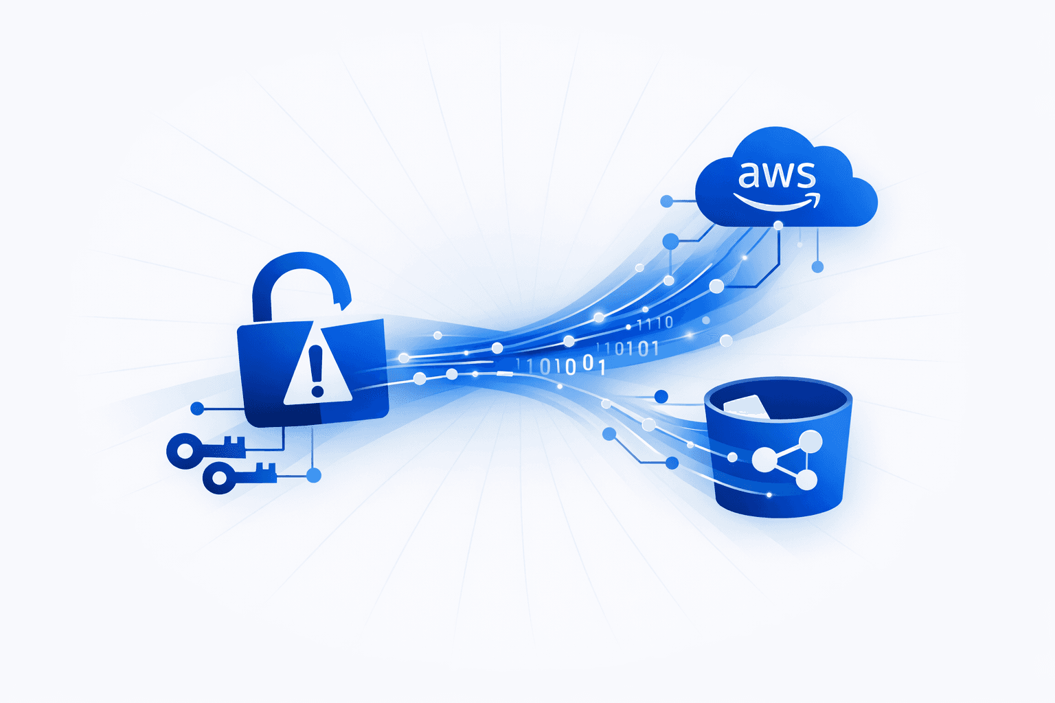 Hardcoded AWS Root Credentials in Worksnaps Client Exposed Production S3 Data