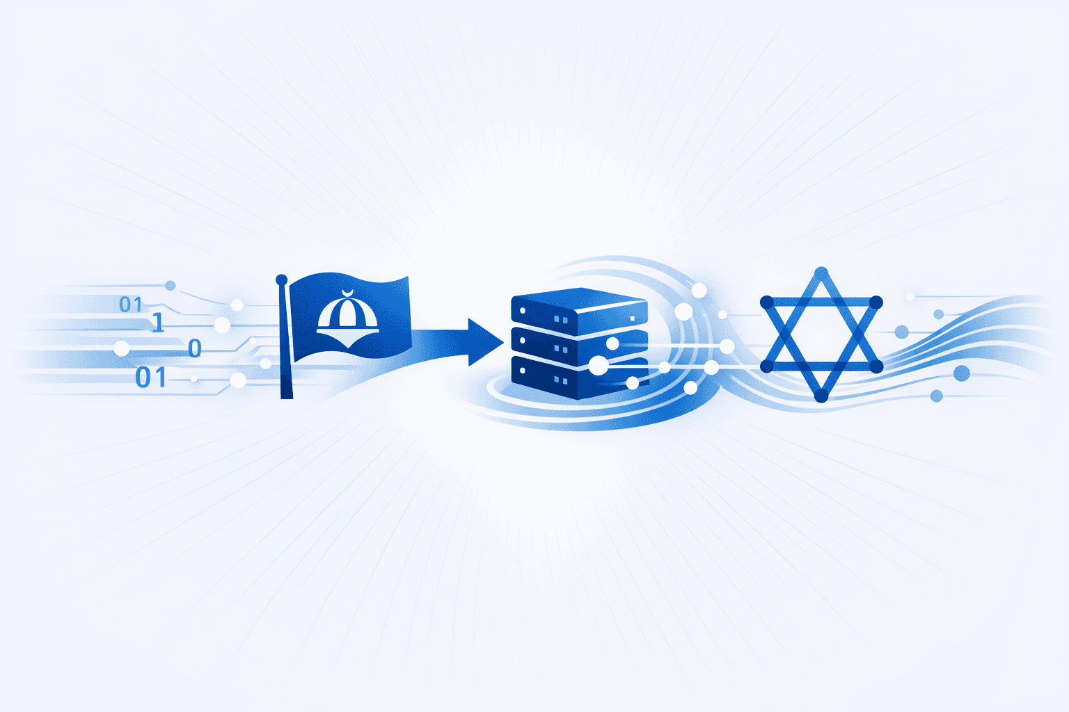 Iran-Linked Cavern Malware Uses Modular .NET C2 Against Israeli Organizations