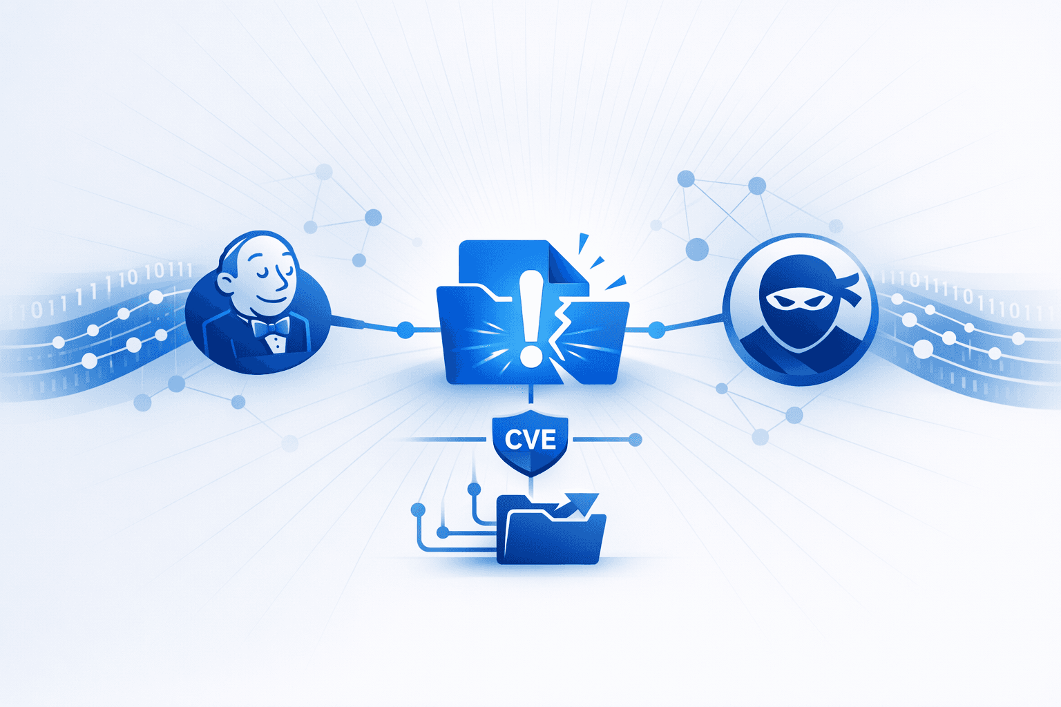 Jenkins Core and LoadNinja Plugin Vulnerabilities