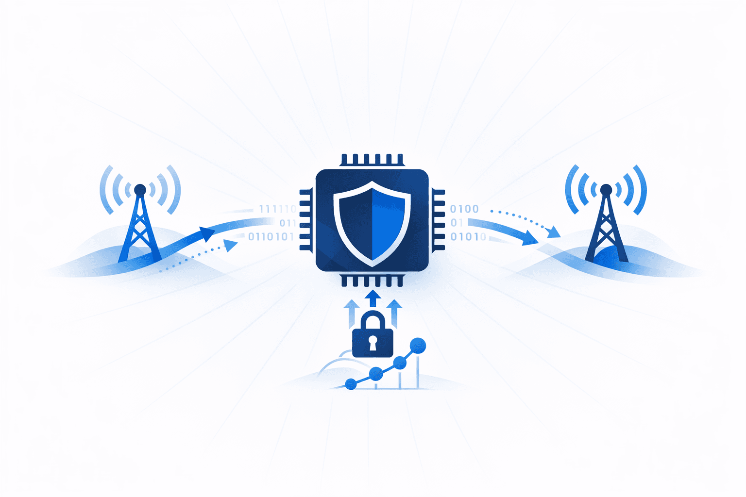MediaTek Modem Flaws Enable Privilege Escalation via Rogue Base Stations