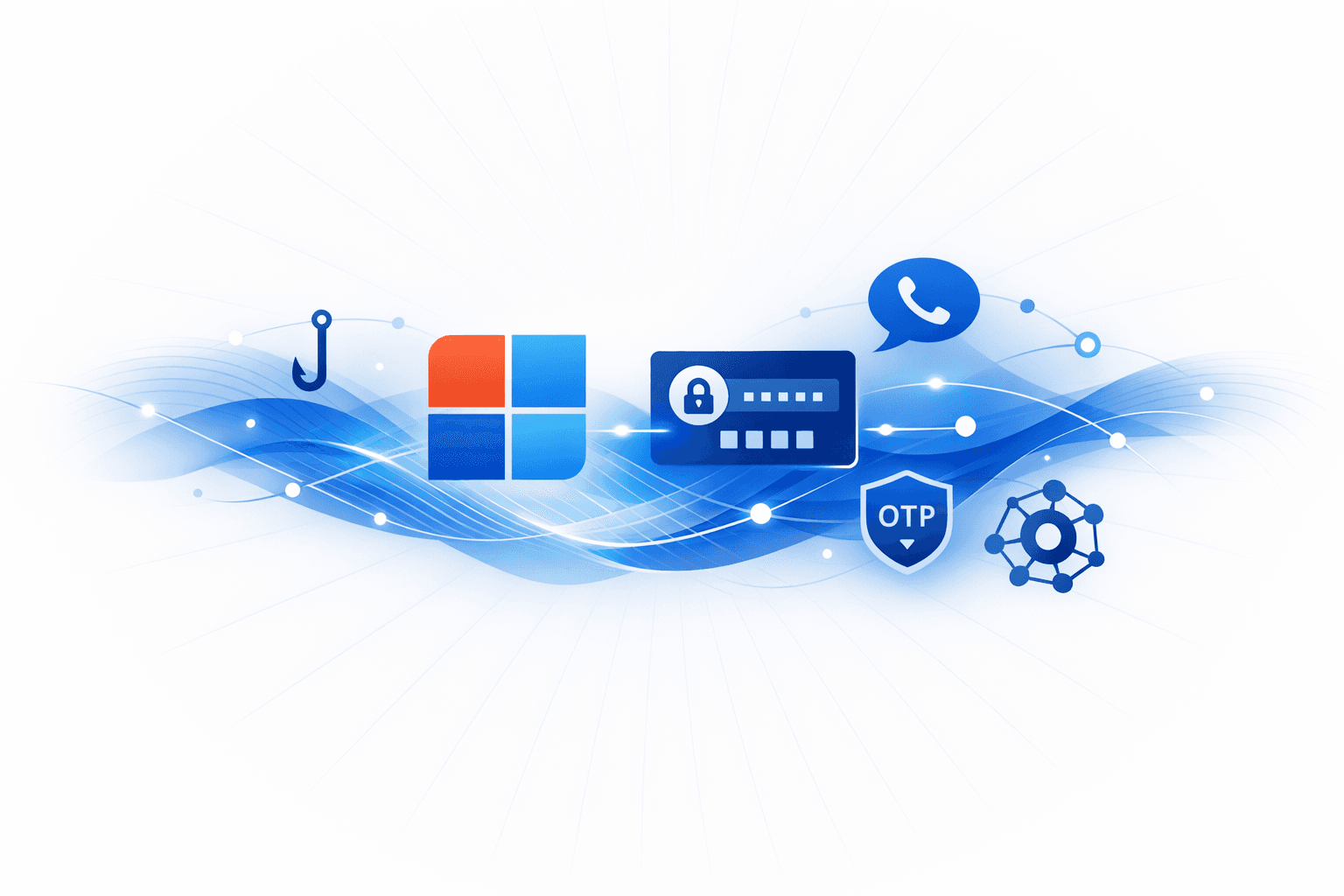 MFA Bypass via Phishing and Authentication Abuse (OAuth Device Code, Vishing Kits, and OTP Bombing)