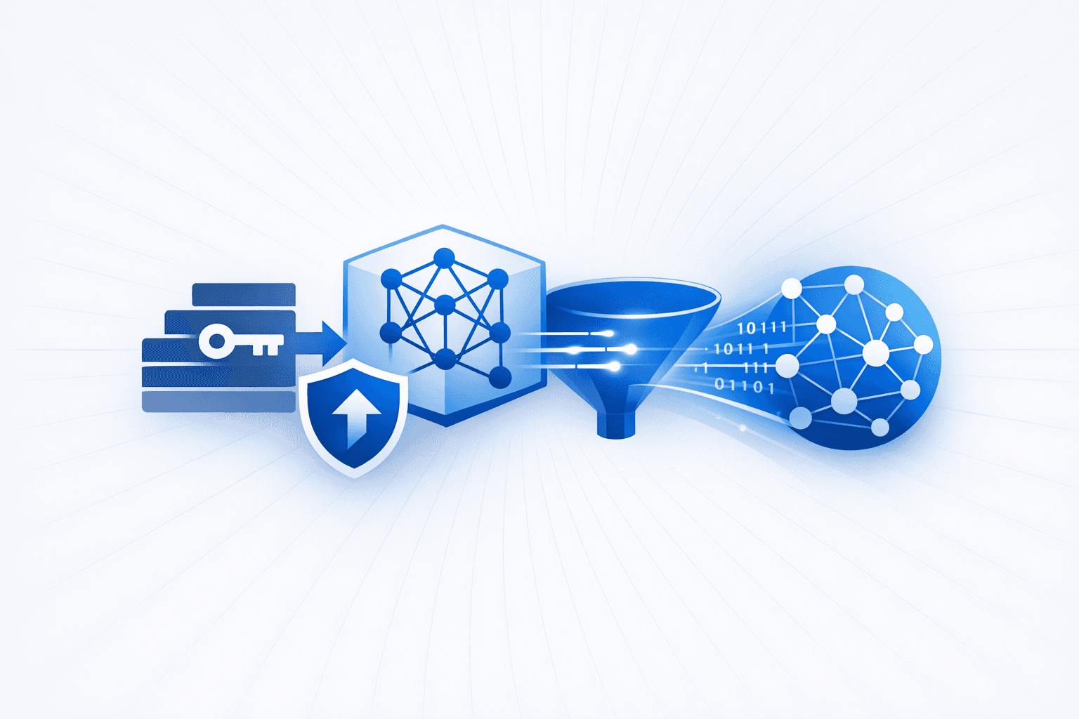 Privilege Escalation in Vertex AI Enabled LLM Model Exfiltration