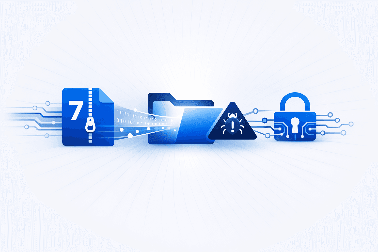 Remote Code Execution Vulnerabilities in 7-Zip via Malicious ZIP Archives