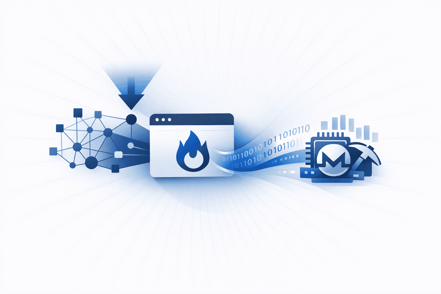 Supply Chain Compromise Delivered XMRig-Like Miner via Hola Browser